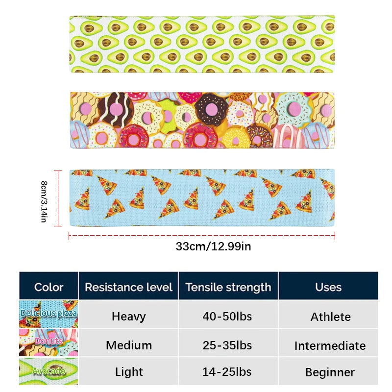 Booty Fabric Resistance Bands Set Hip Exercise Loops Elastic Bands Fitness Gym equipment Sports Legs Glute And Thighs Training