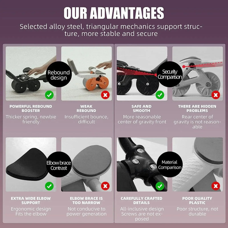 Dual-use Arm Support AB Roller Wheel Home Use Abdominal Wheel Automatic Rebound Abdominal Exercise Machine For Men Women
